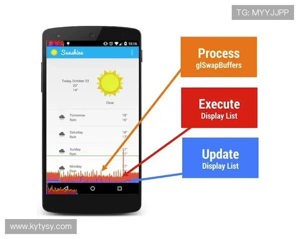 亚博YB手机版下载更新日志，获取最新版本功能与优化内容