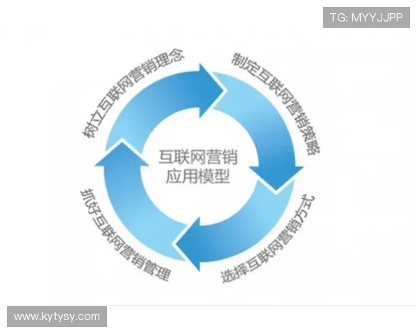 云开国际版：全面的数据分析与报告功能，助力企业精准把握国际市场动态