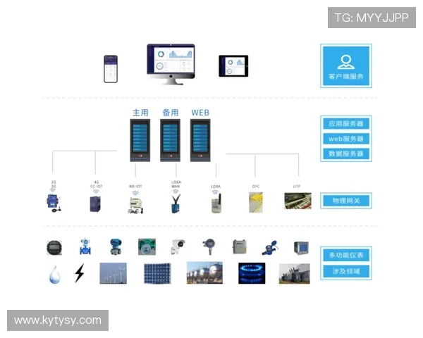 开云官方下载平台支持多设备多平台一键下载指南