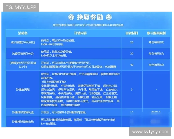 开云体育平台投注流程详解,轻松掌握各种体育赛事投注技巧 开云体育平台投注流程详解,轻松掌握各种体育赛事投注技巧