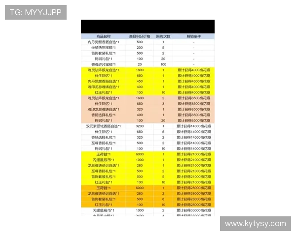 KY体育旗舰厅客户端的赛事覆盖范围与实时比分更新，第一时间掌握体育动态