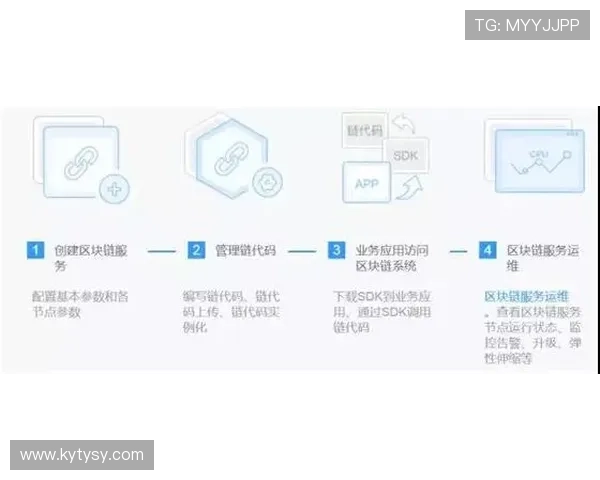 开云官网登录流程详解及常见问题解决方案助你轻松登录游戏账号