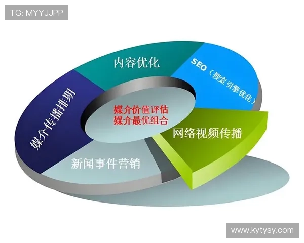 开运网站的用户反馈与评价：听听真实用户如何看待自己的运势变化