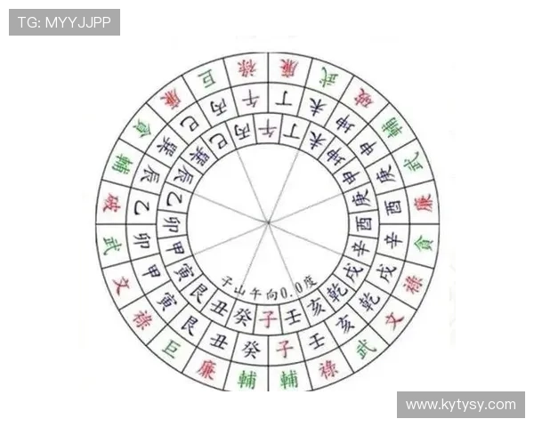 开运百科：解析不同风水布局对个人运势的积极影响